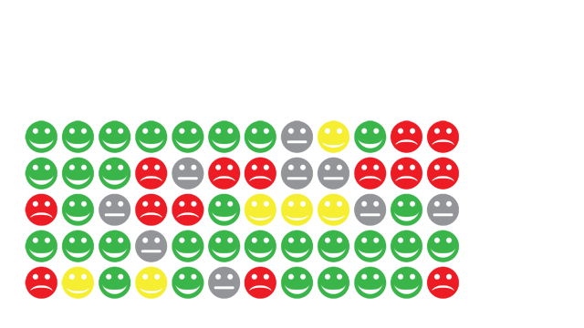 Time Machine Media Type Review